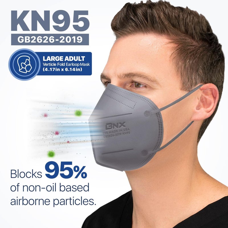 AccuMed BNX KN95 Face Masks Made in USA (Adult Large, Adult Medium, Kids Small) (Earloop) (Model: E95/E95M/E95S) - Image 4